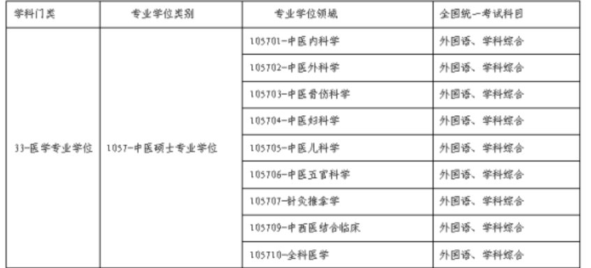 较好地完成本职工作